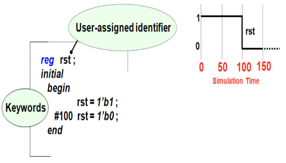 TechSource Systems Pte Ltd