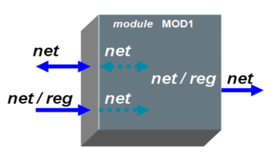 TechSource Systems Pte Ltd