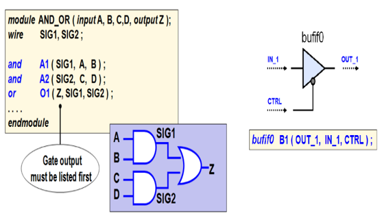 TechSource Systems Pte Ltd