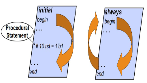 TechSource Systems Pte Ltd