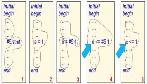 TechSource Systems Pte Ltd