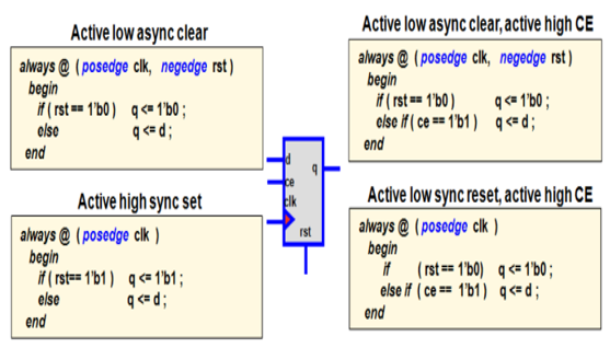 TechSource Systems Pte Ltd