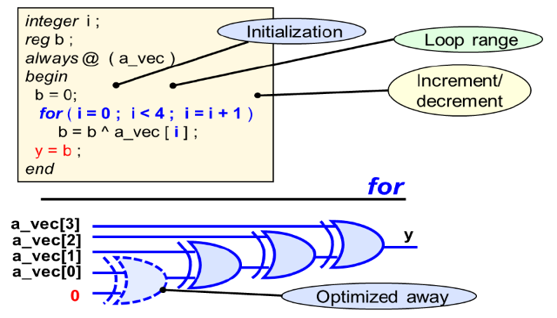 TechSource Systems Pte Ltd