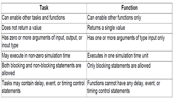 TechSource Systems Pte Ltd