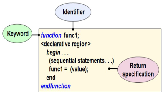 TechSource Systems Pte Ltd