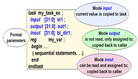 TechSource Systems Pte Ltd