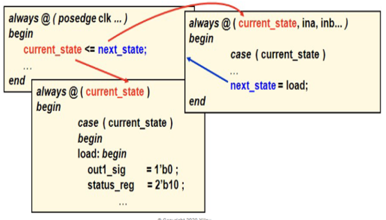 TechSource Systems Pte Ltd