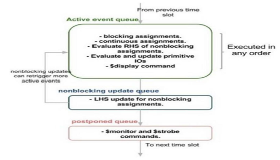 TechSource Systems Pte Ltd