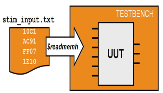 TechSource Systems Pte Ltd