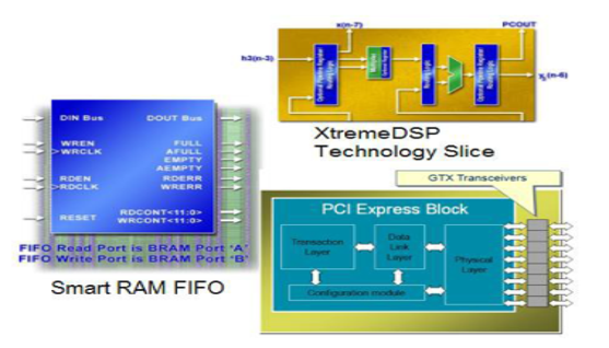TechSource Systems Pte Ltd