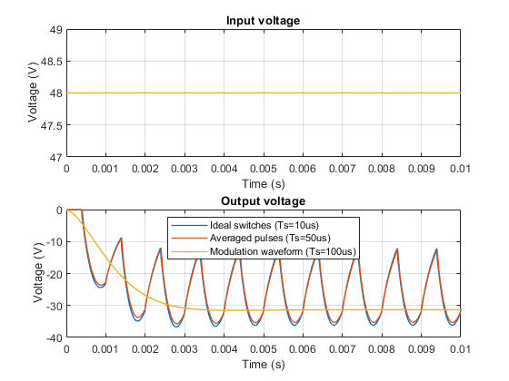 TechSource Systems Pte Ltd