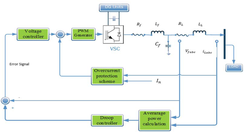 TechSource Systems Pte Ltd