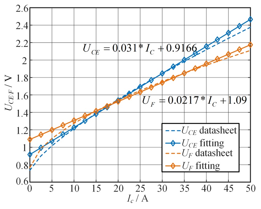 TechSource Systems Pte Ltd