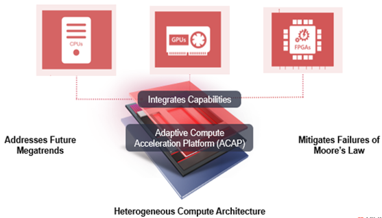 TechSource Systems Pte Ltd