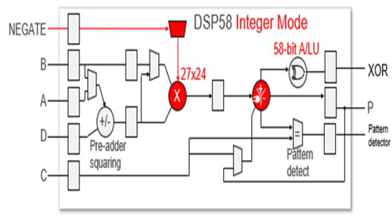 TechSource Systems Pte Ltd
