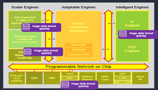 TechSource Systems Pte Ltd