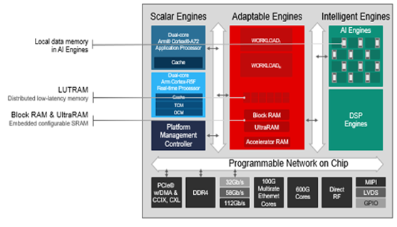 TechSource Systems Pte Ltd