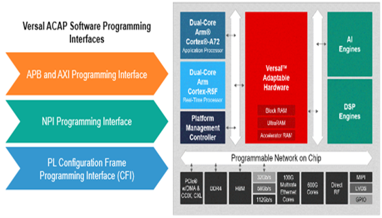 TechSource Systems Pte Ltd