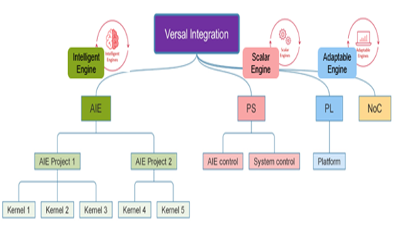 TechSource Systems Pte Ltd