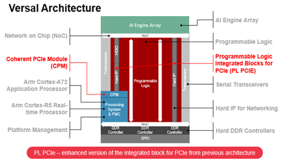 TechSource Systems Pte Ltd