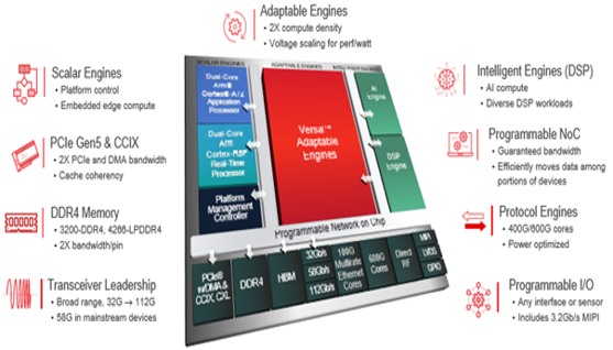 TechSource Systems Pte Ltd