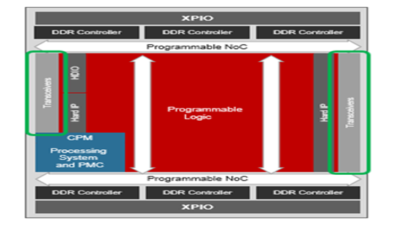 TechSource Systems Pte Ltd