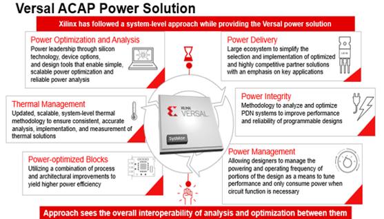 TechSource Systems Pte Ltd