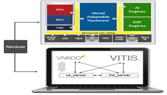 TechSource Systems Pte Ltd