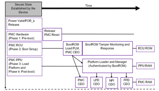TechSource Systems Pte Ltd