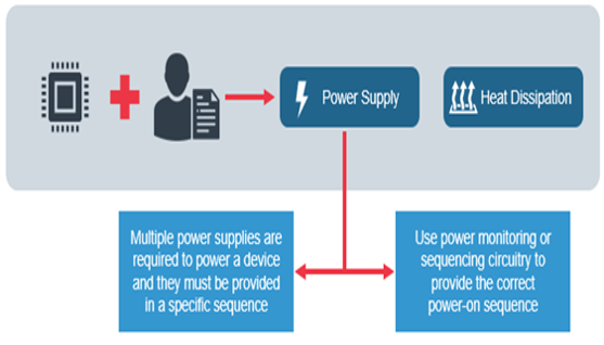 TechSource Systems Pte Ltd
