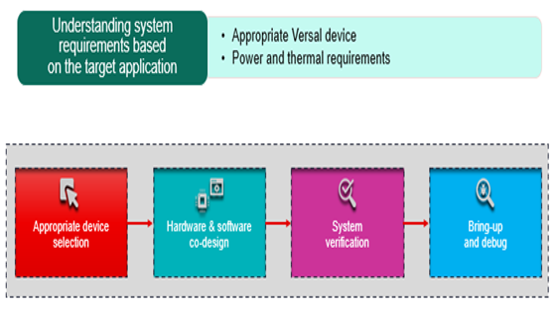 TechSource Systems Pte Ltd