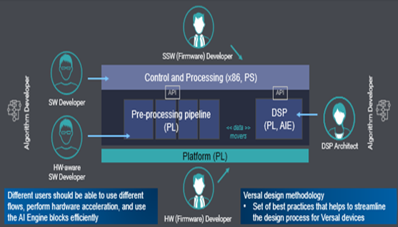 TechSource Systems Pte Ltd