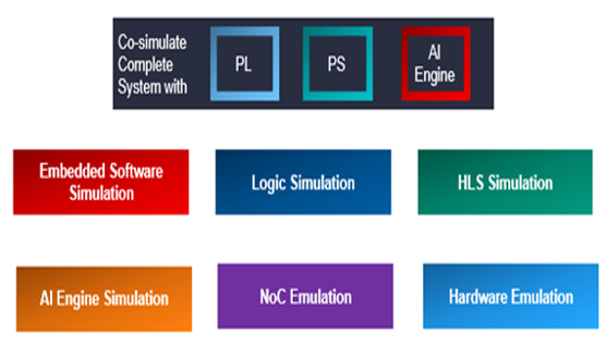 TechSource Systems Pte Ltd