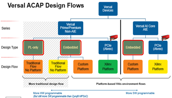 TechSource Systems Pte Ltd