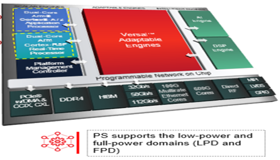 TechSource Systems Pte Ltd