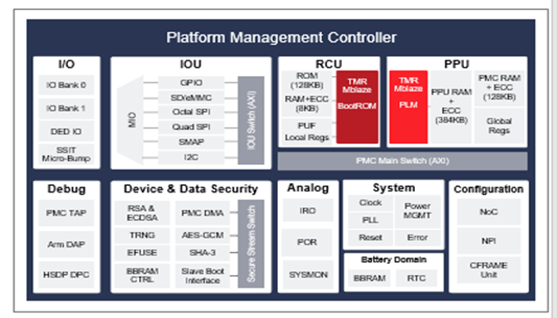 TechSource Systems Pte Ltd