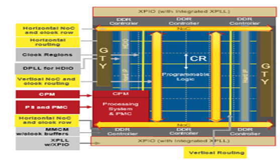 TechSource Systems Pte Ltd