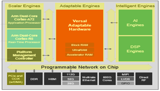 TechSource Systems Pte Ltd