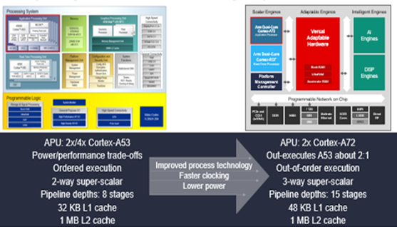TechSource Systems Pte Ltd