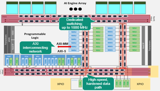 TechSource Systems Pte Ltd