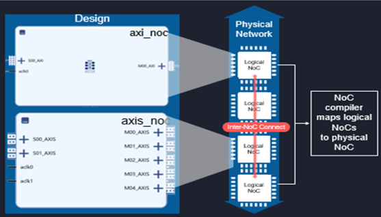 TechSource Systems Pte Ltd