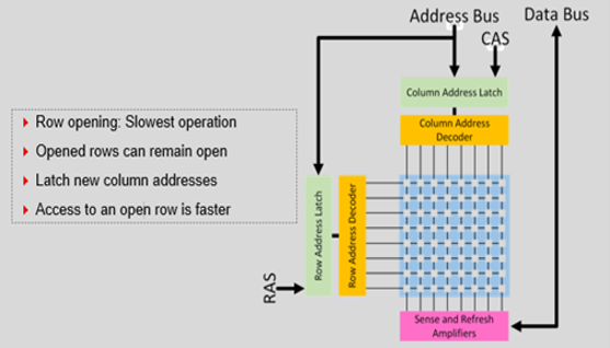 TechSource Systems Pte Ltd
