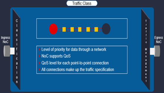 TechSource Systems Pte Ltd