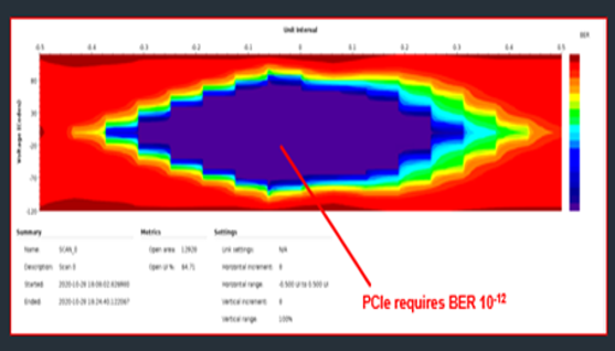 TechSource Systems Pte Ltd