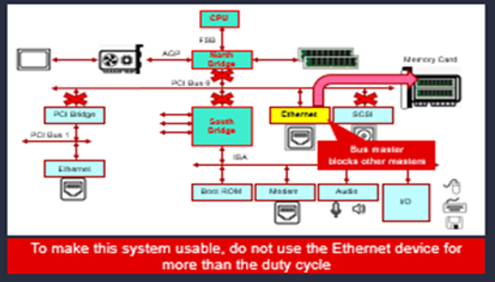 TechSource Systems Pte Ltd