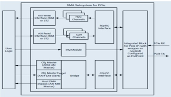 TechSource Systems Pte Ltd