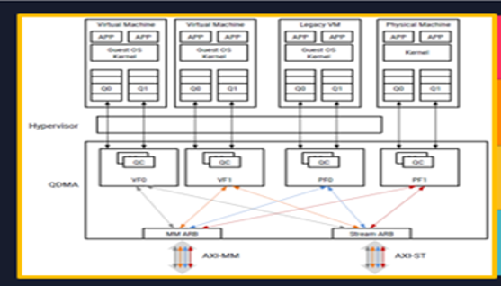 TechSource Systems Pte Ltd
