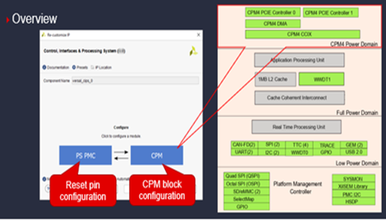 TechSource Systems Pte Ltd