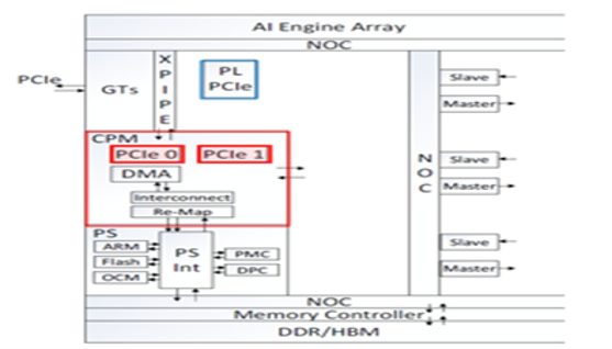 TechSource Systems Pte Ltd