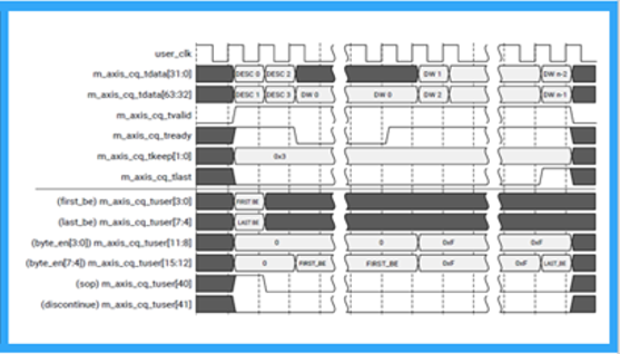 TechSource Systems Pte Ltd